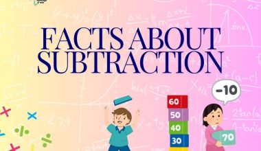 Facts About Subtraction
