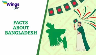 Facts about Bangladesh