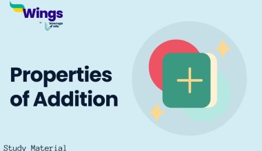 Properties of Addition