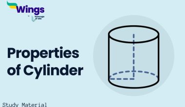 Properties of Cylinder