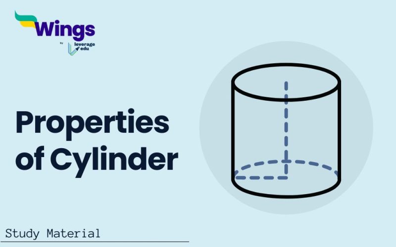 Properties of Cylinder