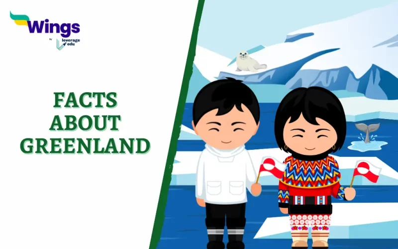 Facts about Greenland