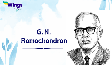 G.N. Ramachandran