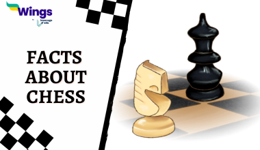 Facts About Chess