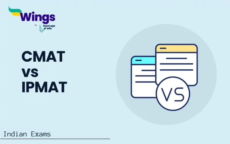 CMAT vs IPMAT