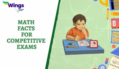 Math Facts for Competitive Exams