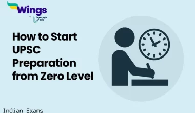 How-to-Start-UPSC-Preparation-from-Zero-Level