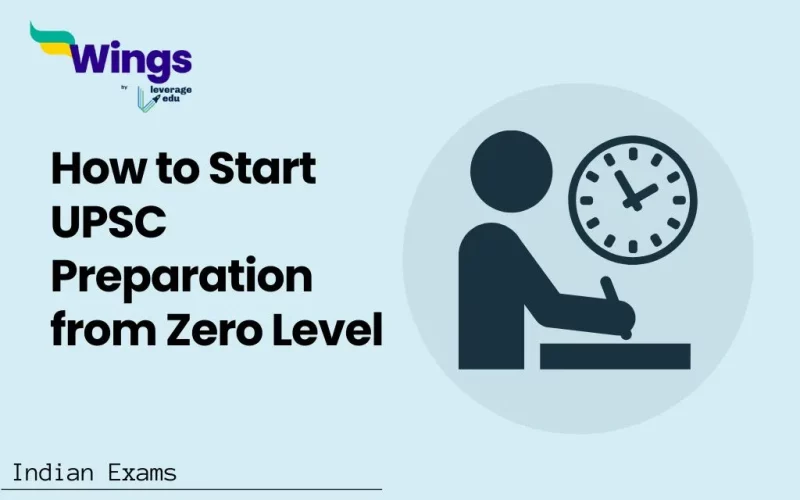 How-to-Start-UPSC-Preparation-from-Zero-Level