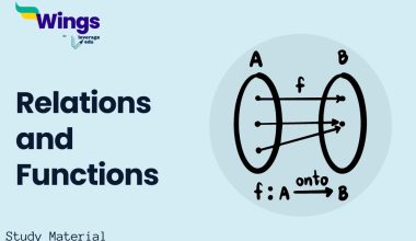 Relations and Functions