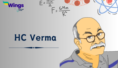 HC Verma biography