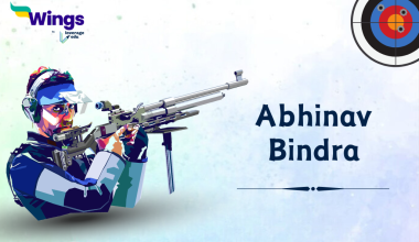 biography of abhinav bindra