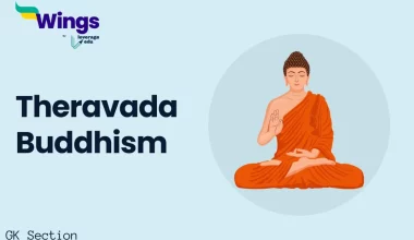 Theravada Buddhism