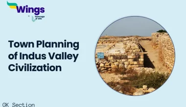 Town Planning of Indus Valley Civilization