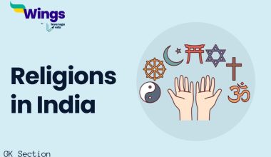 Religions in India