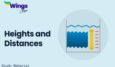 Heights and Distances