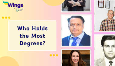 Who Holds the Most Degrees