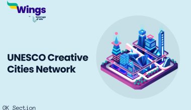 UNESCO Creative Cities Network