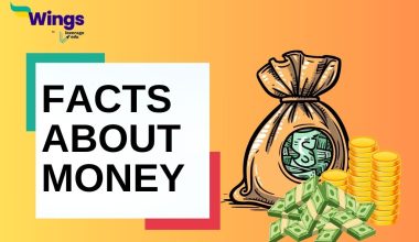 Facts-About-Money