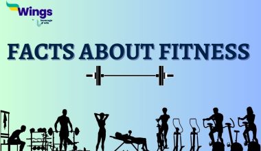 Facts-About-fitness