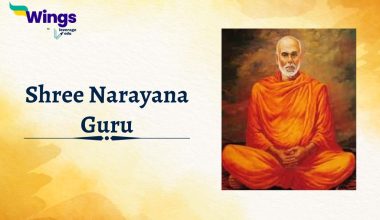 All-About-Shree-Narayana-Guru