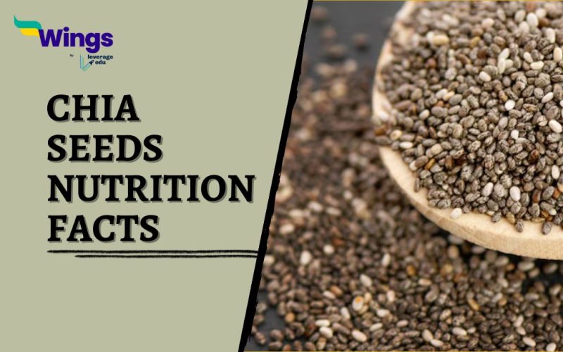 Chia-Seeds-Nutrition-Facts