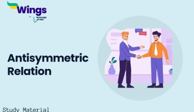 Antisymmetric Relation