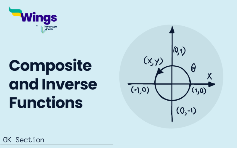 Composite and Inverse Functions