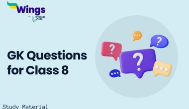 GK Questions for Class 8