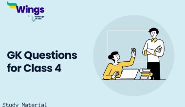 GK Questions for Class 4