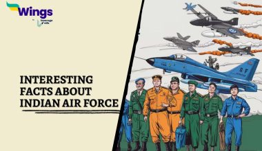 Interesting-Facts-About-Indian-Air-Force