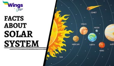 Facts-about-Solar-System