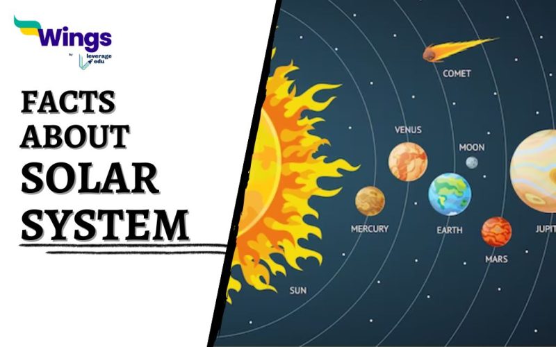 Facts-about-Solar-System