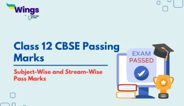 Class 12 CBSE Passing Marks