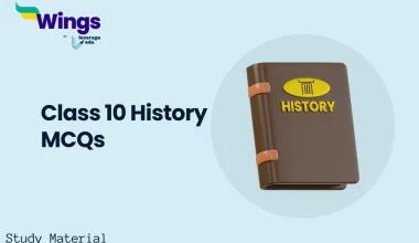 Class 10 History MCQs