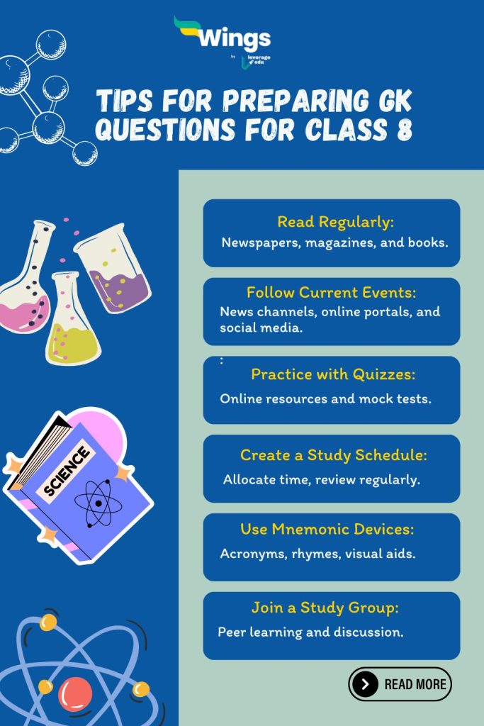 Tips for Preparing GK Questions for Class 8