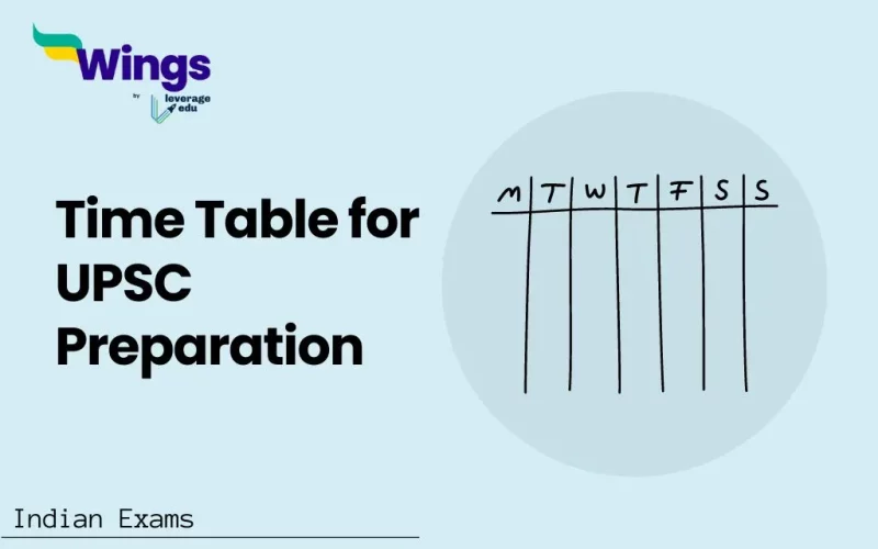 Time Table for UPSC Preparation