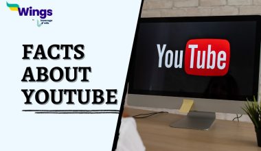 Facts-about-YouTube