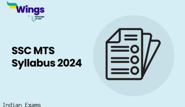 SSC MTS Syllabus 2024