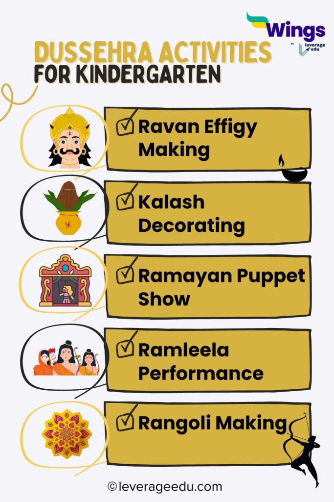 Dussehra Activities for Kindergarten