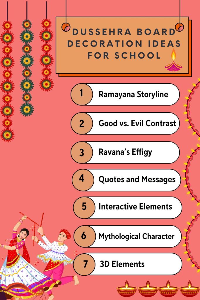 Dussehra Board Decoration Ideas for School