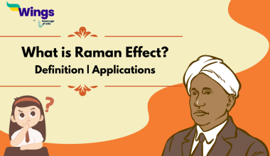 What is Raman Effect