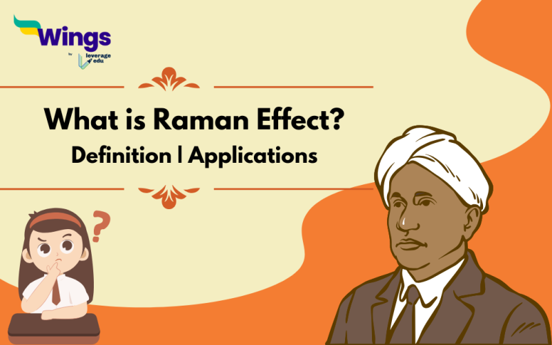 What is Raman Effect