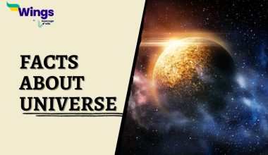 Facts-about-Universe