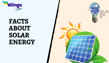 Facts About Solar Energy