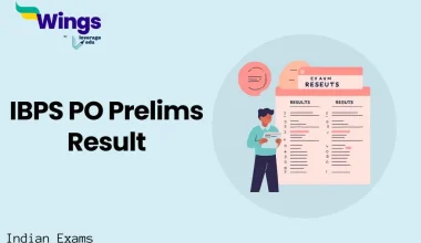 IBPS PO Prelims Result