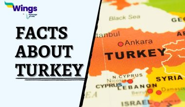 Facts-about-Turkey