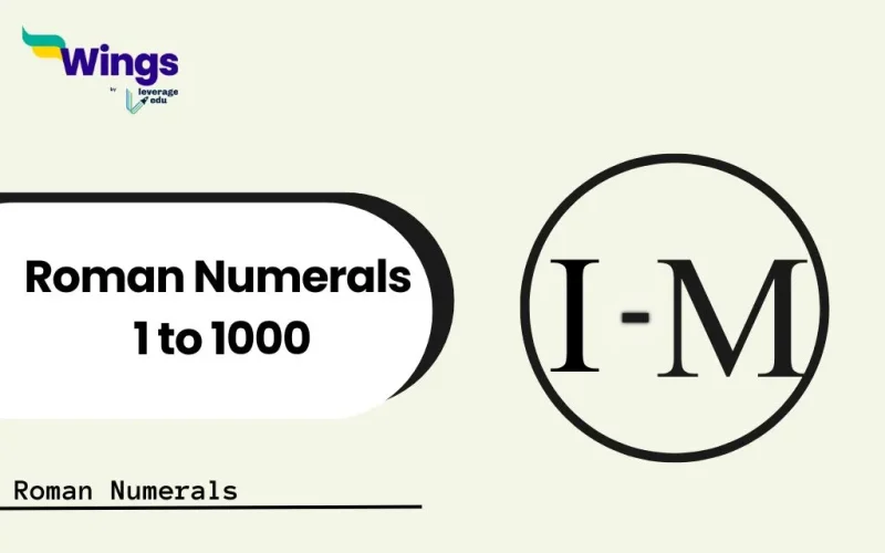 Roman Numerals 1 to 1000