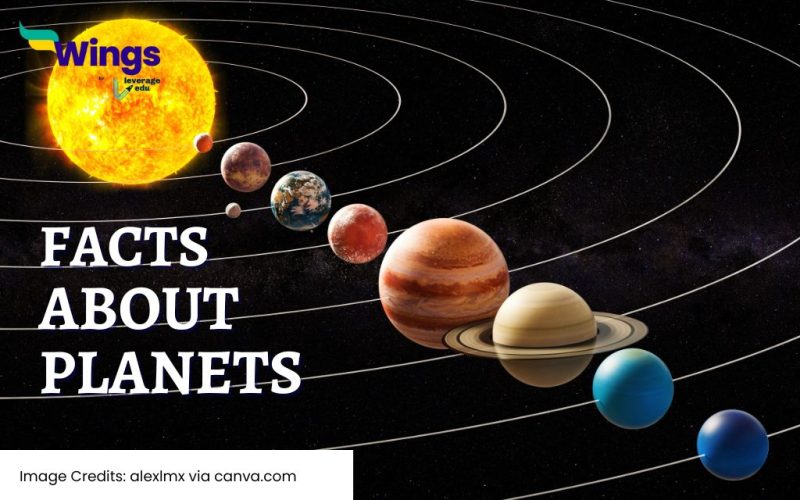 Facts-About-Planets