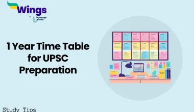 1 Year Time Table for UPSC Preparation