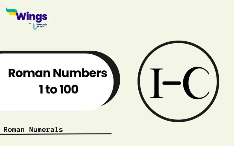 Roman Numbers 1 to 100